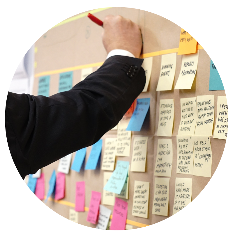 design thinking with post-it notes
